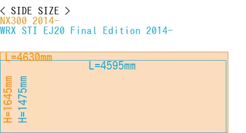 #NX300 2014- + WRX STI EJ20 Final Edition 2014-